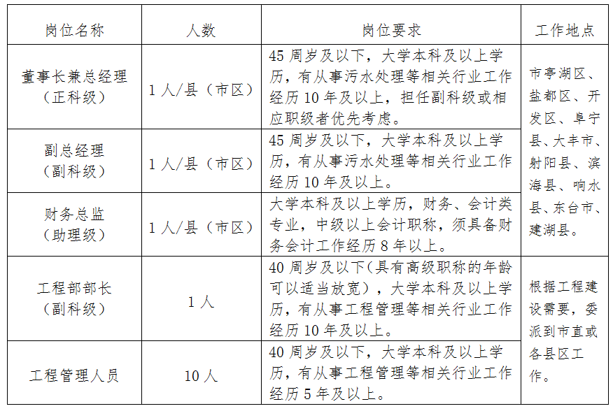 微信截图_20210517113911.png