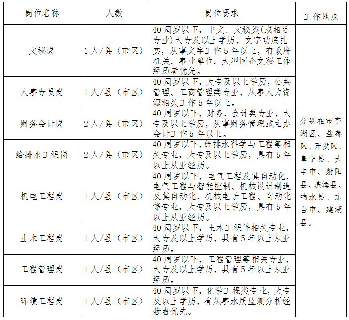 微信截图_20210517114505.png