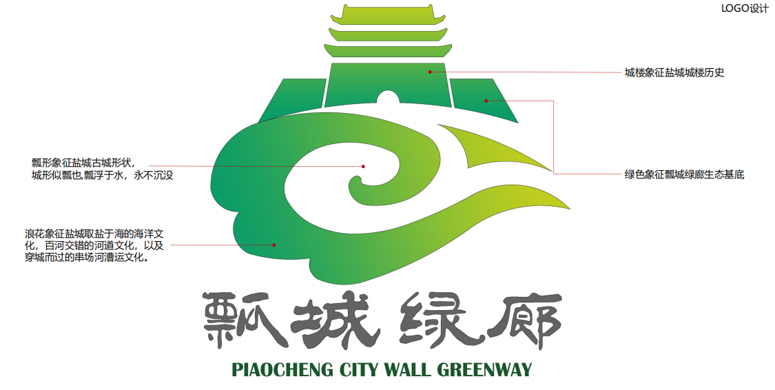 微信截图_20220309112138.png