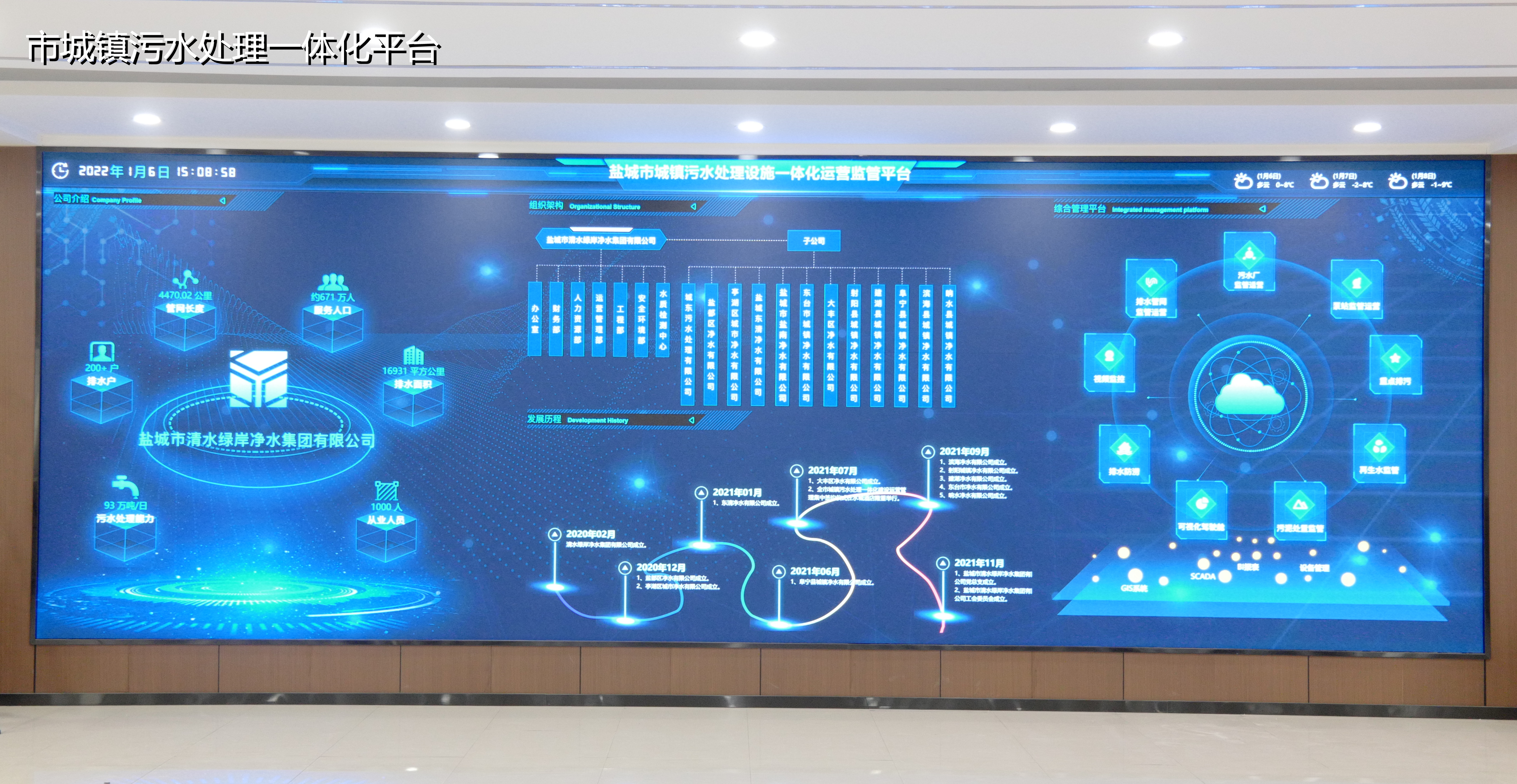 市城镇污水处理一体化平台.jpg
